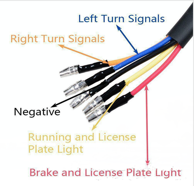 }SV3PRIGP_PM{$])MG_ESV